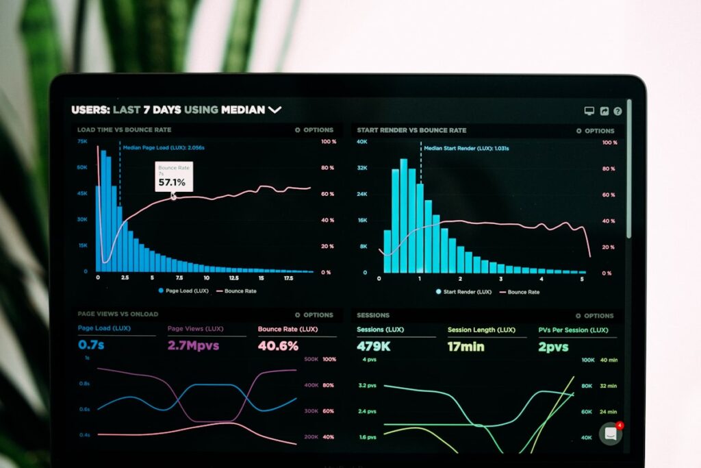 TrueGreen dashboard med realtidsdata for energiaktiver